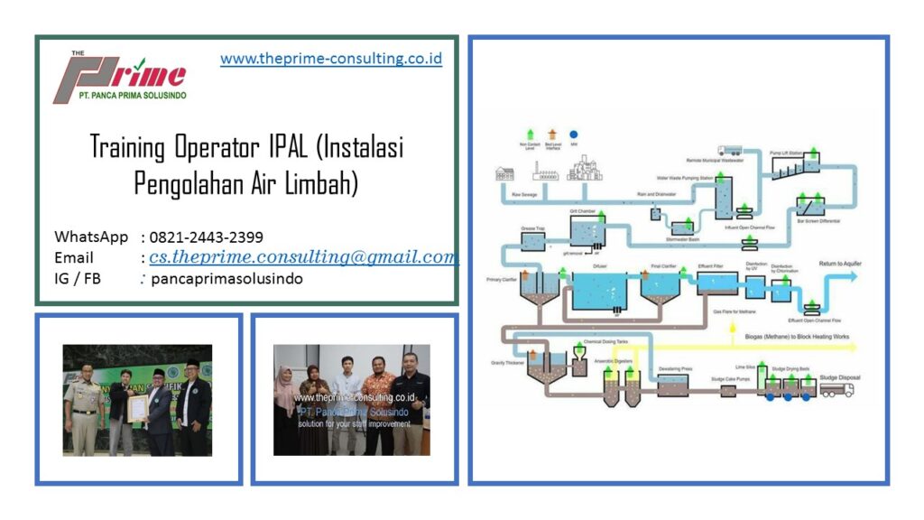 Training Operator IPAL (Instalasi Pengolahan Air Limbah) - ThePrime ...