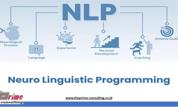 Penjelasan tentang Neuro Linguistic Programming