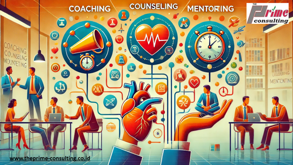 Aspek Penting Coaching, Counseling, dan Mentoring