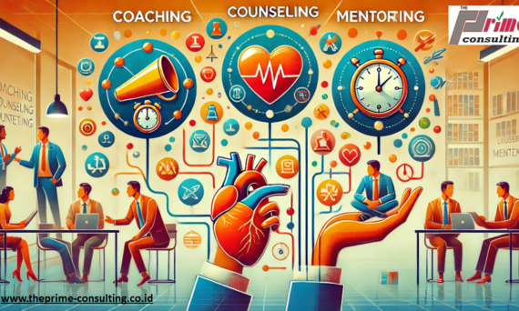 Aspek Penting Coaching, Counseling, dan Mentoring