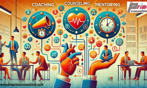 Menguasai aspek penting coaching conseling dan mentoring
