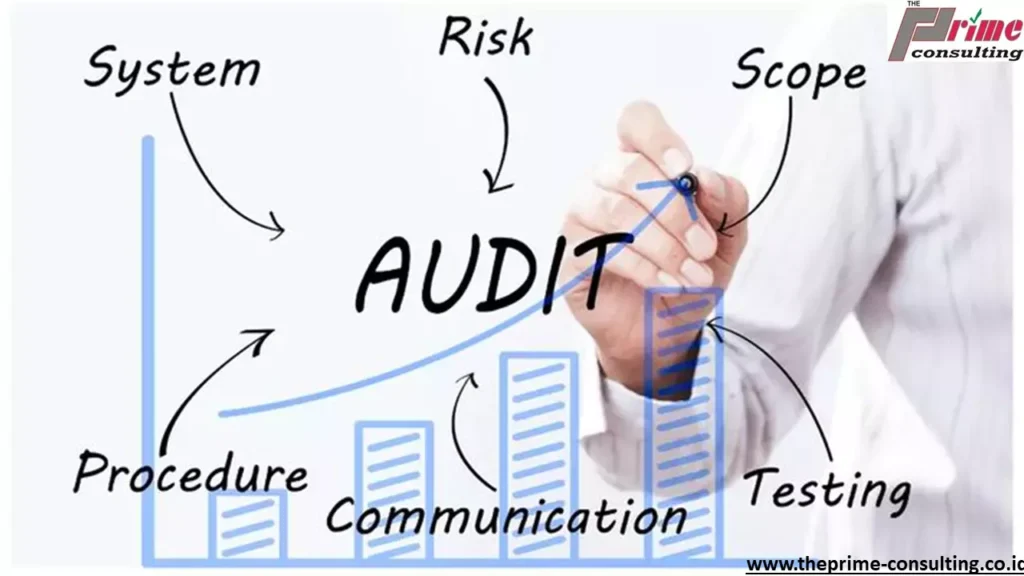 Penjelasan tentang proses audit mutu internal dalam Sistem Manajemen Mutu ISO 9001:2015.