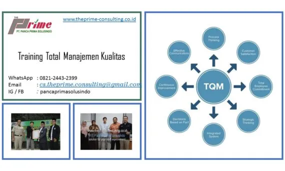 Pelatihan Total Manajemen Kualitas